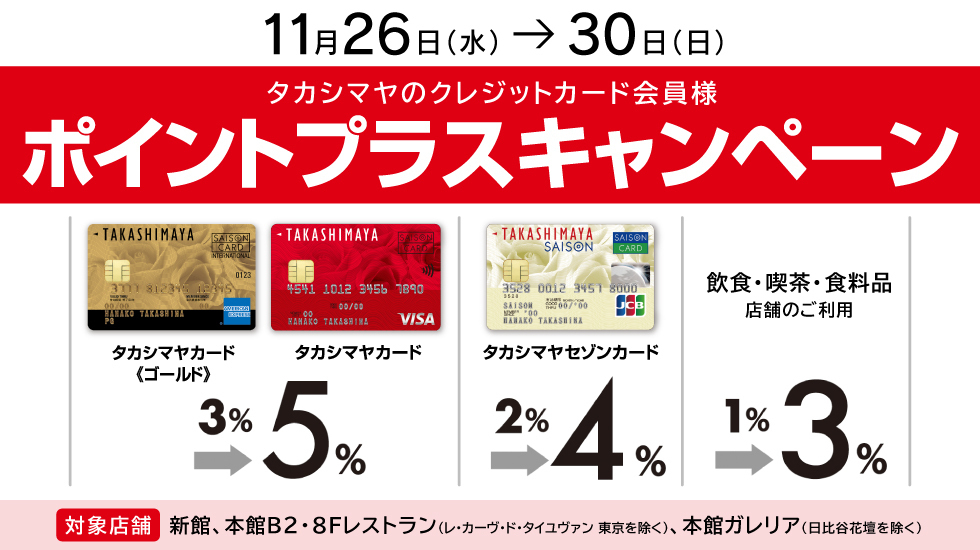 ポイントプラスキャンペーン11月