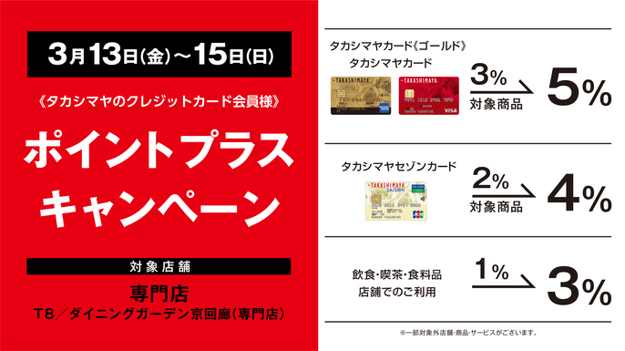 3月13日(金)から15日(日)までタカシマヤのクレジットカード会員様限定ポイントプラスキャンペーンを実施します。対象店舗は専門店T8、ダイニングガーデン京回廊。